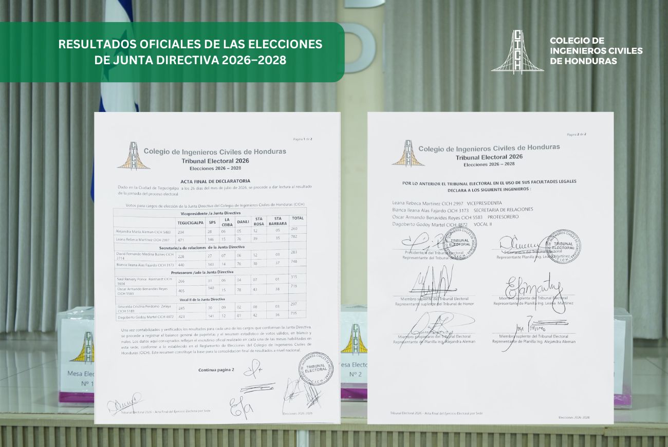 Resultados oficiales de las Elecciones  de Junta Directiva 2026–2028